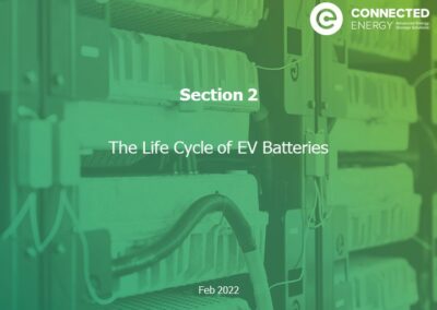 The Life Cycle of EV Batteries